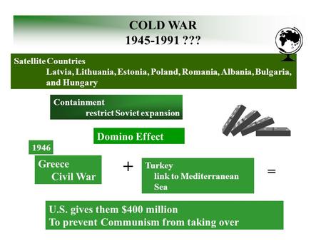 COLD WAR 1945-1991 ??? Satellite Countries Latvia, Lithuania, Estonia, Poland, Romania, Albania, Bulgaria, and Hungary Containment restrict Soviet expansion.