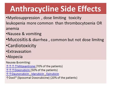 Anthracycline Side Effects Myelosuppression, dose limiting toxicity leukopenia more common than thrombocytoenia OR anemia Nausea & vomiting Mucositis &