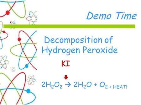 Demo Time KI Decomposition of Hydrogen Peroxide