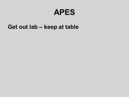 APES Get out lab – keep at table. SMOG Ch. 18 Smog Localized air pollution in urban areas, mixture of pollutants that form with interaction with sunlight.