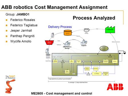 © Robotics - 1 Process Analyzed ABB robotics Cost Management Assignment Group: JAMBO1 Federico Rosales Federico Tagliabue Jesper Jarnhall Panthep Pengniti.
