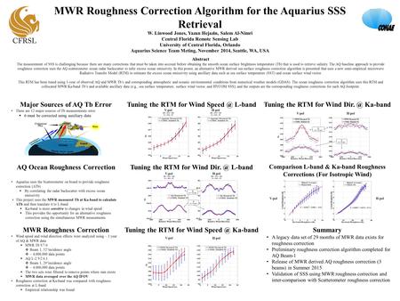 MWR Roughness Correction Algorithm for the Aquarius SSS Retrieval W. Linwood Jones, Yazan Hejazin, Salem Al-Nimri Central Florida Remote Sensing Lab University.