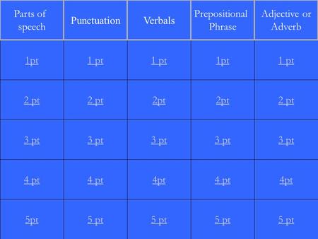 2 pt 3 pt 4 pt 5pt 1 pt 2 pt 3 pt 4 pt 5 pt 1 pt 2pt 3 pt 4pt 5 pt 1pt 2pt 3 pt 4 pt 5 pt 1 pt 2 pt 3 pt 4pt 5 pt 1pt Parts of speech PunctuationVerbals.