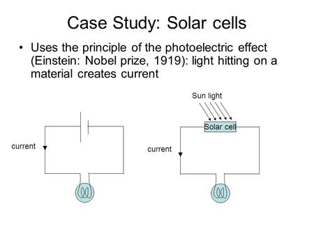 Case Study: Solar cells