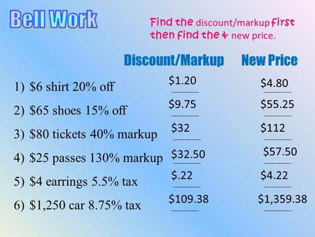 Bell Work Discount/Markup New Price $6 shirt 20% off _______ _______