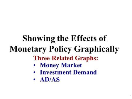 Showing the Effects of Monetary Policy Graphically 1 Three Related Graphs: Money Market Investment Demand AD/AS.