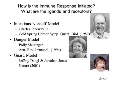 How is the Immune Response Initiated? What are the ligands and receptors? Infectious-Nonself Model –Charles Janeway Jr. –Cold Spring Harbor Symp. Quant.
