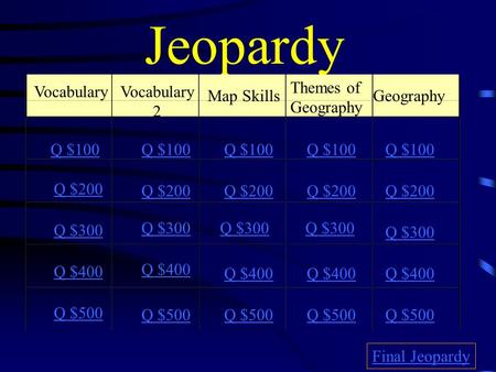 Jeopardy Themes of Geography Vocabulary Vocabulary 2 Map Skills