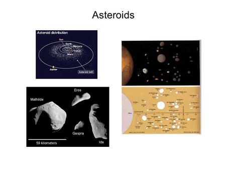 Asteroids. Asteroids are rocky and metallic objects that orbit the Sun but are too small to be considered planets. They are known as minor planets. Asteroids.