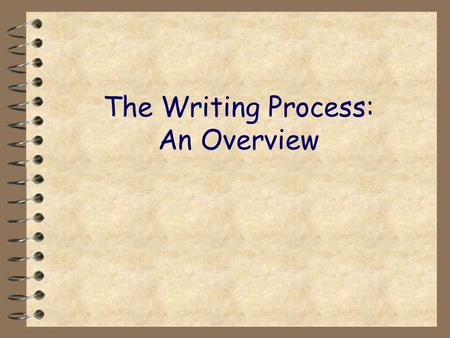 The Writing Process: An Overview. The Writing Process Pre-Writing Drafting Editing Polishing Revising Reflecting.