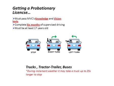 Getting a Probationary Licencse…  Must pass MVC’s Knowledge and Vision tests  Complete Six months of supervised driving  Must be at least 17 years old.