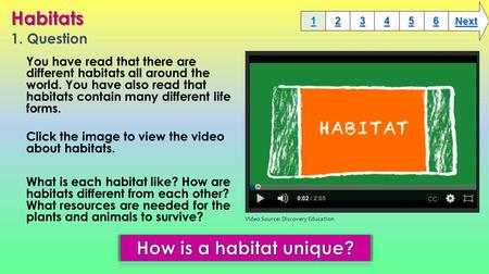1. Question You have read that there are different habitats all around the world. You have also read that habitats contain many different life forms.