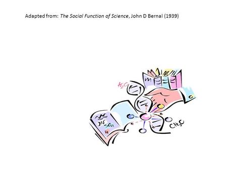 Adapted from: The Social Function of Science, John D Bernal (1939)