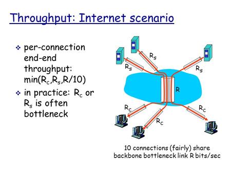 Throughput: Internet scenario