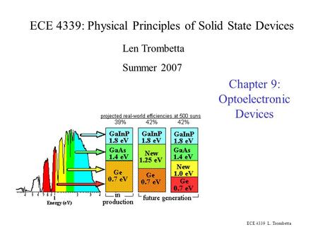 ECE 4339 L. Trombetta ECE 4339: Physical Principles of Solid State Devices Len Trombetta Summer 2007 Chapter 9: Optoelectronic Devices.