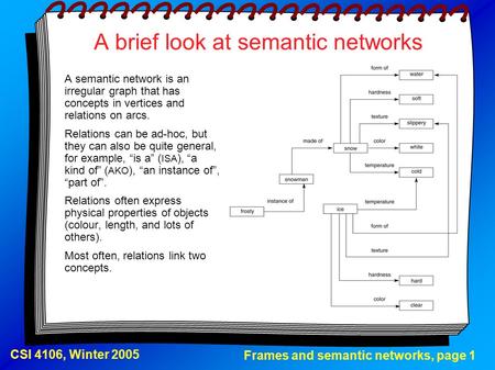 Frames and semantic networks, page 1 CSI 4106, Winter 2005 A brief look at semantic networks A semantic network is an irregular graph that has concepts.