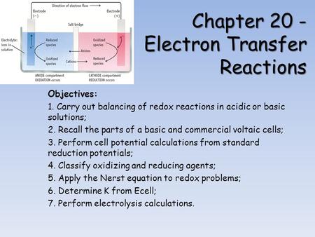Chapter 20 - Electron Transfer Reactions Objectives: 1. Carry out balancing of redox reactions in acidic or basic solutions; 2. Recall the parts of a basic.