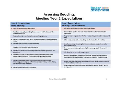 Focus Education 20141 Assessing Reading: Meeting Year 2 Expectations Year 2 Expectations: Word Reading Decode automatically and fluently Read accurately.