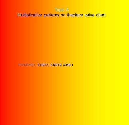 Topic A Multiplicative patterns on theplace value chart STANDARD - 5.NBT.1, 5.NBT.2, 5.MD.1.