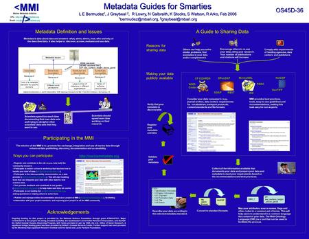 Metadata Guides for Smarties Marine Metadata Initiative URL: