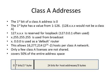 Class A Addresses The 1 st bit of a class A address is 0 The 1 st byte has a value from 1-126. (128.x.x.x would not be a class A) 127.x.x.x is reserved.