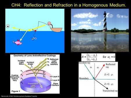 Pat Arnott, ATMS 749 Atmospheric Radiation Transfer CH4: Reflection and Refraction in a Homogenous Medium.