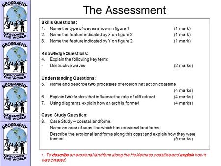 The Assessment Skills Questions: