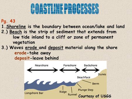 Pg. 43 1.Shoreline is the boundary between ocean/lake and land 2.) Beach is the strip of sediment that extends from low tide inland to a cliff or zone.