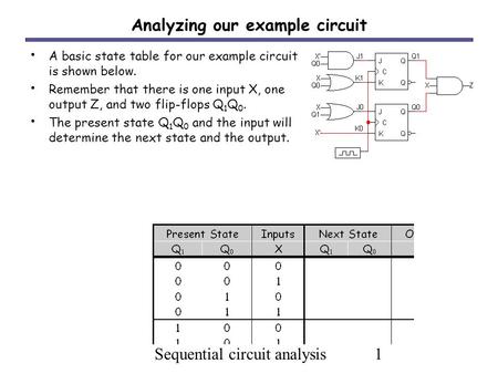 Analyzing our example circuit