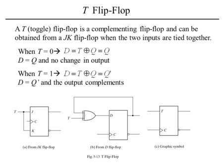 T Flip-Flop A T (toggle) flip-flop is a complementing flip-flop and can be obtained from a JK flip-flop when the two inputs are tied together. When T =