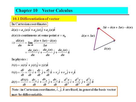 Chapter 10 Vector Calculus
