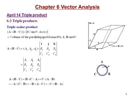 1 April 14 Triple product 6.3 Triple products Triple scalar product: Chapter 6 Vector Analysis A B C + _.