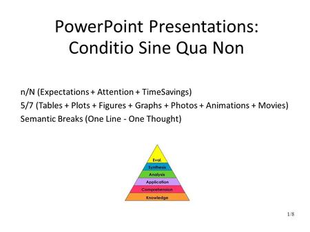 PowerPoint Presentations: Conditio Sine Qua Non n/N (Expectations + Attention + TimeSavings) 5/7 (Tables + Plots + Figures + Graphs + Photos + Animations.