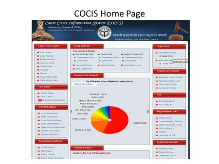 COCIS Home Page. Click on CA/RA Status hyperlink.