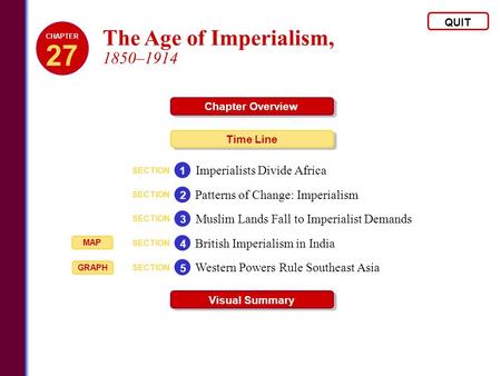 27 The Age of Imperialism, 1850–1914 Imperialists Divide Africa