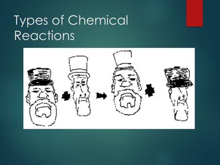 Types of Chemical Reactions. States  From this point forward, all components of a chemical reaction will need to show the state  There are 4 states.