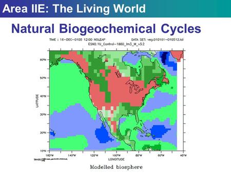 Area IIE: The Living World Natural Biogeochemical Cycles.