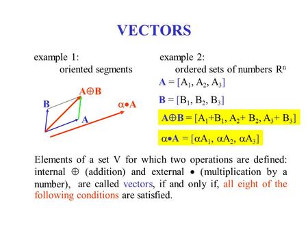  A ABAB VECTORS Elements of a set V for which two operations are defined: internal  (addition) and external  (multiplication by a number), example.