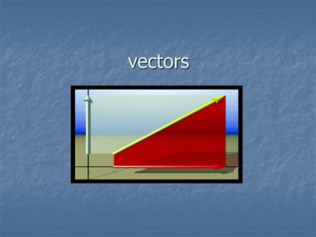 Vectors. Vectors and Direction Vectors are quantities that have a size and a direction. Vectors are quantities that have a size and a direction. A quantity.