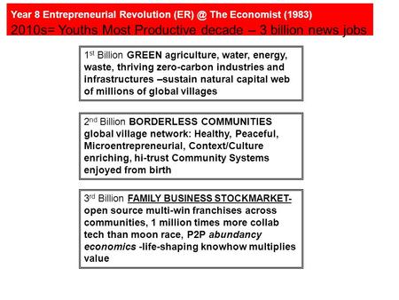 Year 8 Entrepreneurial Revolution The Economist (1983) 2010s= Youths Most Productive decade – 3 billion news jobs 1 st Billion GREEN agriculture,