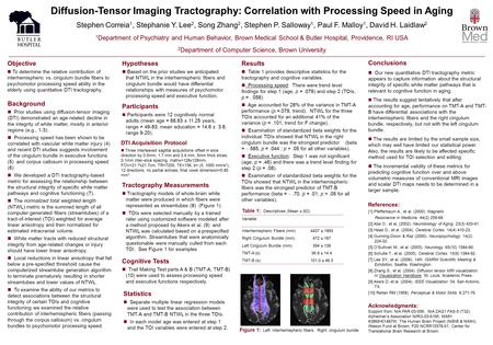 Diffusion-Tensor Imaging Tractography: Correlation with Processing Speed in Aging Stephen Correia 1, Stephanie Y. Lee 2, Song Zhang 2, Stephen P. Salloway.