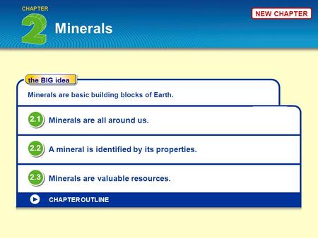 Minerals CHAPTER the BIG idea CHAPTER OUTLINE Minerals are basic building blocks of Earth. Minerals are all around us. 2.1 A mineral is identified by its.