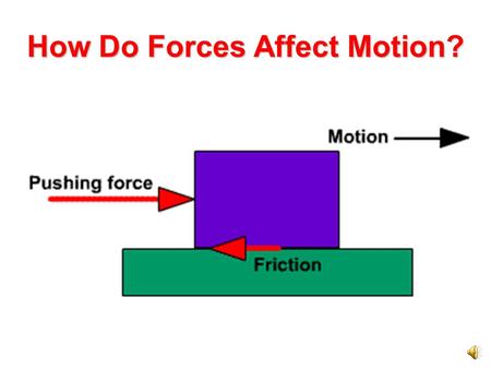 How Do Forces Affect Motion? Forces How many times each day do you push or pull something to make it move? Each push or pull is a force. Forces can be.