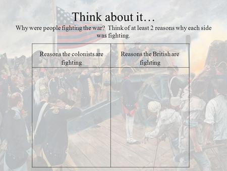 Think about it… Why were people fighting the war? Think of at least 2 reasons why each side was fighting. Reasons the colonists are fighting Reasons the.