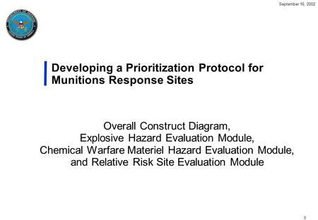 0 September 16, 2002 Developing a Prioritization Protocol for Munitions Response Sites Overall Construct Diagram, Explosive Hazard Evaluation Module, Chemical.