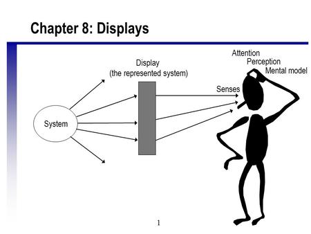 1 Chapter 8: Displays System Display (the represented system) Mental model Senses Attention Perception.