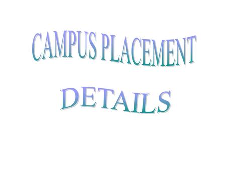 PLACEMENT DETIALS OF 2008 - PASSED-OUT STUDENTS NO. OF STUDENTS ELIGIBLE - 207 NO. OF STUDENTS PLACED – 170 % OF STUDENTS PLACED – 82%
