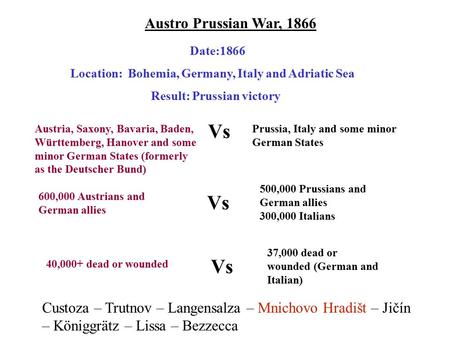 Vs Vs Austro Prussian War, 1866 Vs