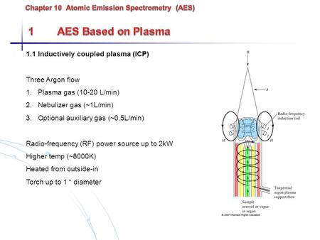 1.1 Inductively coupled plasma (ICP) Three Argon flow 1.Plasma gas (10-20 L/min) 2.Nebulizer gas (~1L/min) 3.Optional auxiliary gas (~0.5L/min) Radio-frequency.