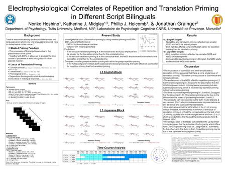 Electrophysiological Correlates of Repetition and Translation Priming in Different Script Bilinguals Noriko Hoshino 1, Katherine J. Midgley 1,2, Phillip.